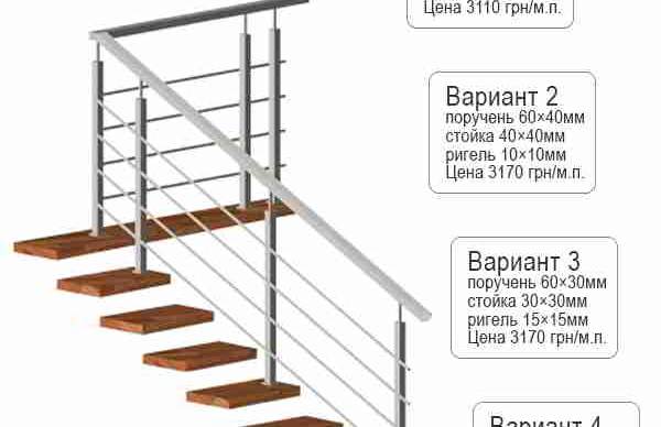 Перила из нержавейки профильные цена